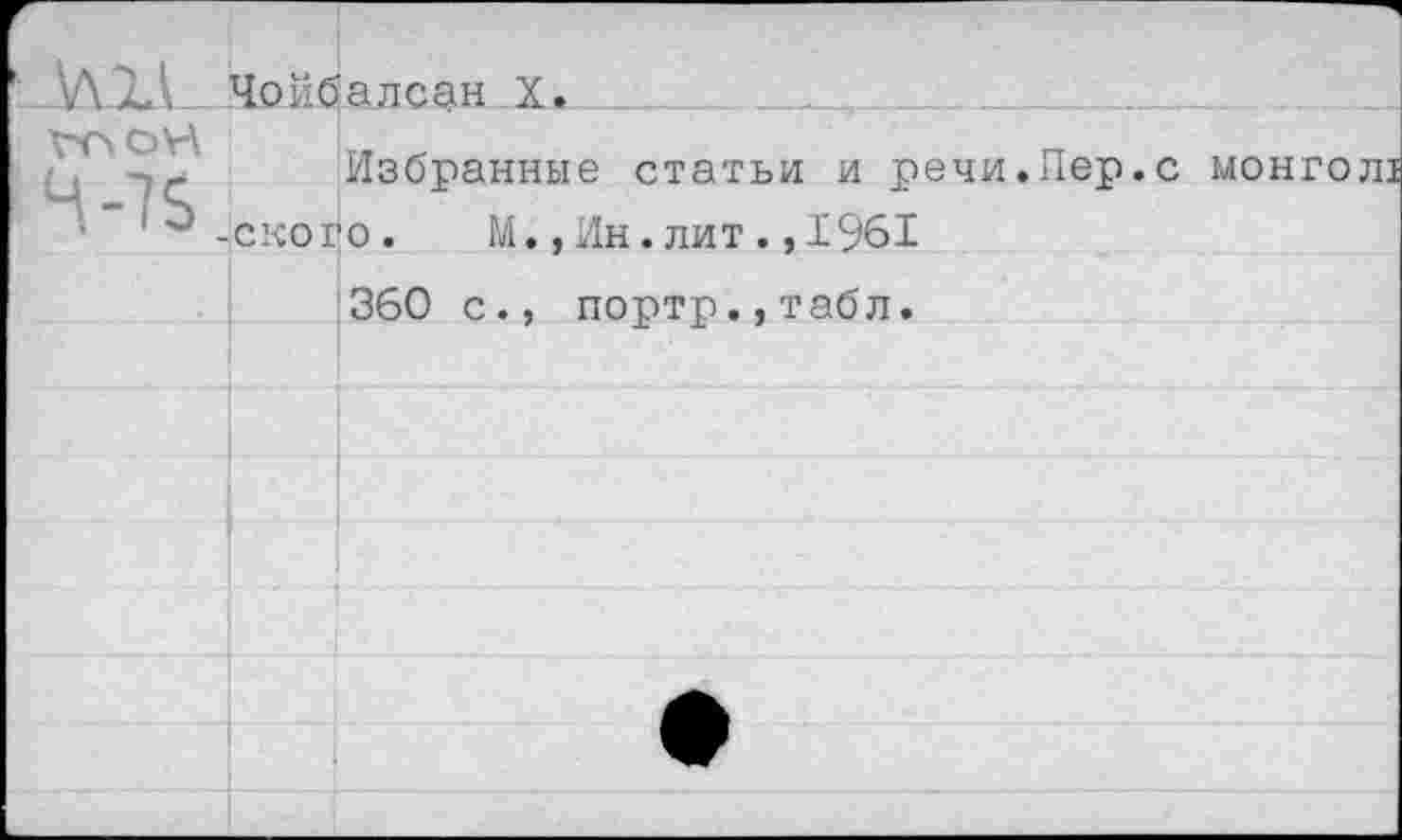 ﻿4-75
Чойбалсан X.___
Избранные статьи и речи.Пер.с монгол!
-ского. М.,Ин.лит.,1961
360 с., портр.,табл.